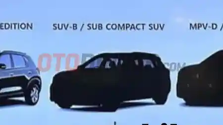 Foto - Kia Bakal Hadirkan 6 Model Baru, Salah Satunya EV5?