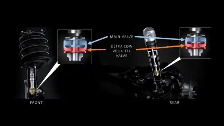 Foto - 6 Hal Penting Pada Lexus LM 350 yang Tidak Dimiliki Toyota Alphard