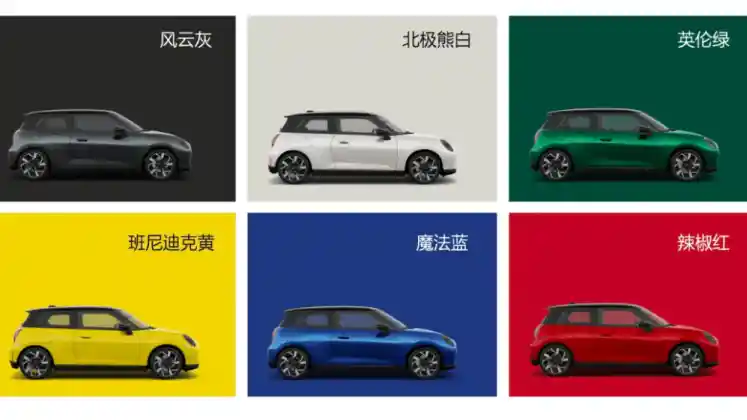 Foto - Mini Electric Generasi Terbaru Resmi Dipasarkan Di Cina, Hasil Kolaborasi BMW-GWM
