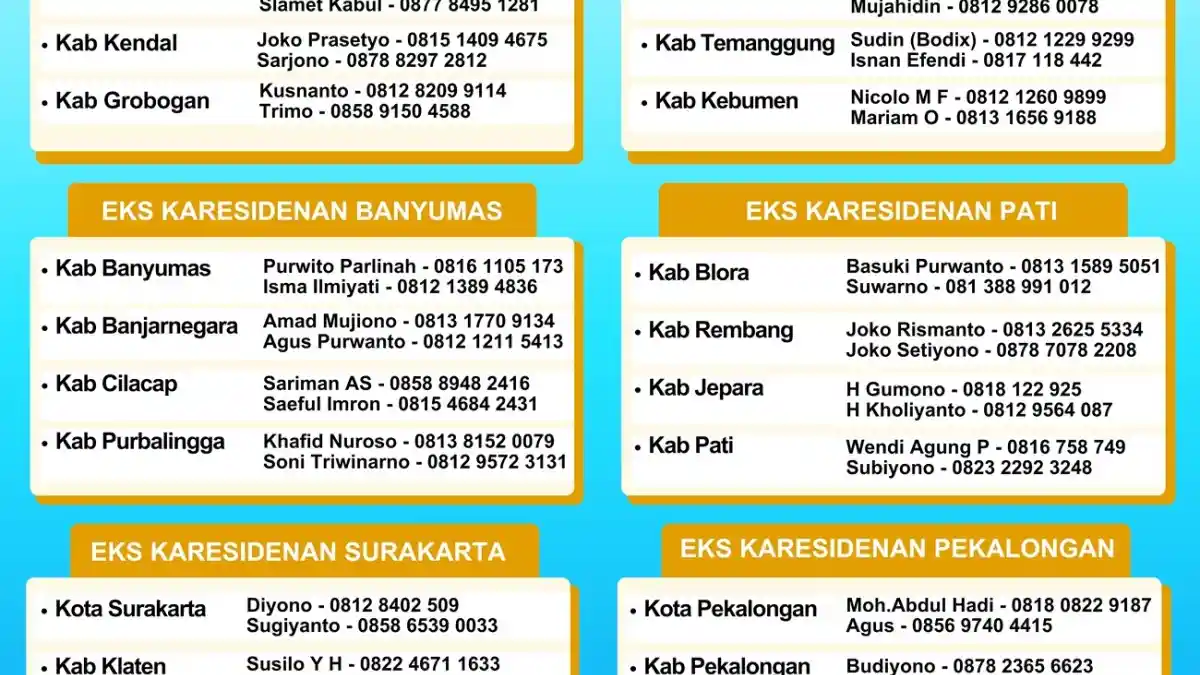 Foto - Daftar Mudik Bareng Naik Bus Warga Jateng Di Jabodetabek Dibuka 24 Februari 2025