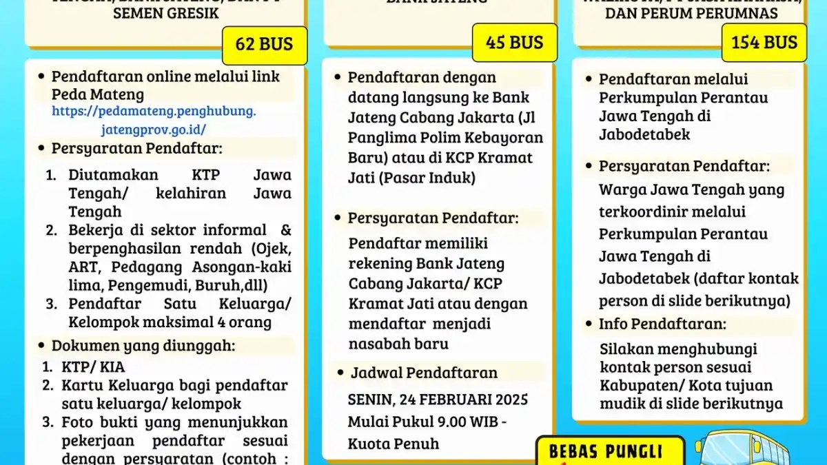 Foto - Daftar Mudik Bareng Naik Bus Warga Jateng Di Jabodetabek Dibuka 24 Februari 2025