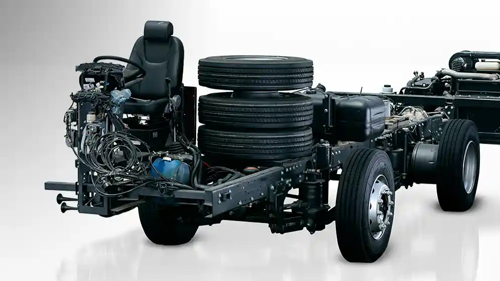 Bus - Begini Cara Baca Kode OH, OF, dan OC Pada Bus Mercy 