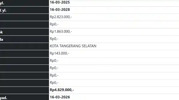 Foto - Opsen PKB Berlaku Mulai 5 Januari 2024, Ini Ilustrasinya