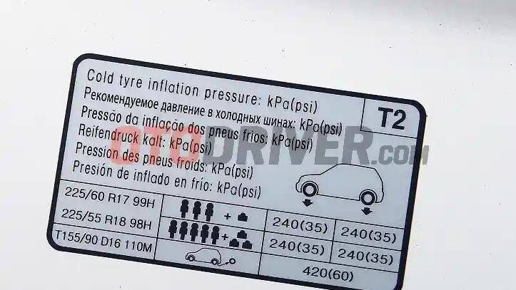 Foto - Delapan Langkah Mengecek Ban Supaya Aman Di Jalan