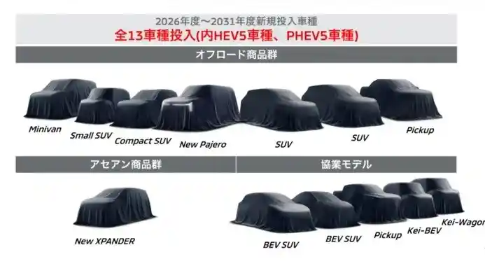 Foto - Wajah Mitsubishi Pajero Terbaru Semakin Terkuak