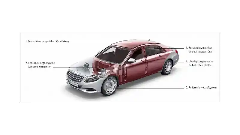 Foto - Mengintip 'Limousine' Baru Jokowi