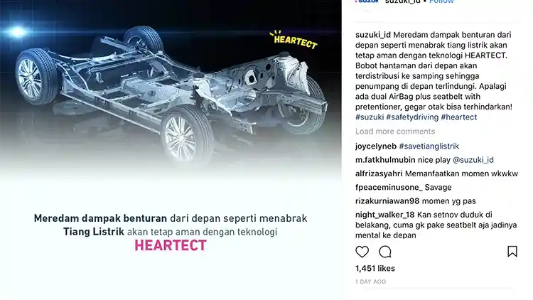 Foto - Setya Novanto Kecelakaan, Suzuki Pamerkan Fitur Keselamatan di Sosial Media