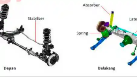 Foto - Ini Dia Perubahan Xenia Facelift yang Tak 'Kasat Mata'