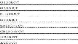 Foto - Toyota All New Alphard Bakal Segera Hadir Di Indonesia?
