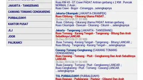 Foto - Aplikasi Berikut Bisa Bantu Anda Hindari Kemacetan