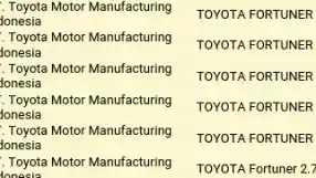 Foto - Mengintip Varian All New Fortuner Di Indonesia Lewat TPT