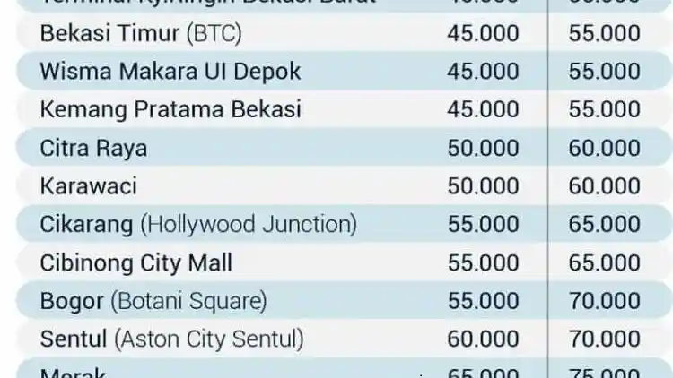 Foto - Tarif Bus Damri Bandara Soekarno-Hatta Naik Mulai Hari Ini, Maksimal Rp 15.000/Orang