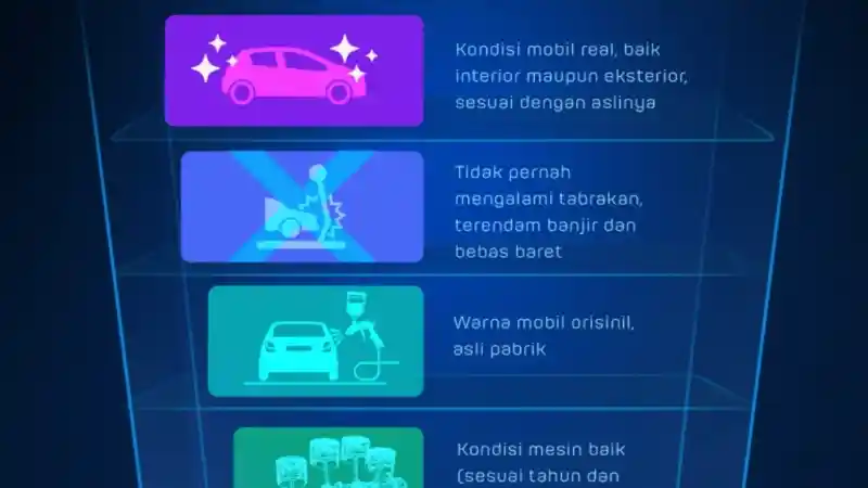 Foto - Pilih Mobil Bekas Berkualitas Dengan Pilihan Expert Dari Seva.id