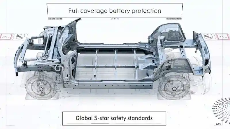 Foto - Sebesar MINI Countryman, Inilah Bocoran SUV Smart Hasil Kolaborasi Mercedes-Benz dan Geely 