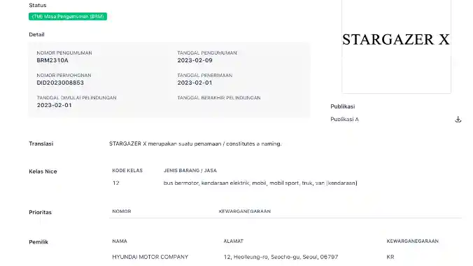 Foto - Hyundai Belum Berani Berkomentar Soal Stargazer Versi LSUV