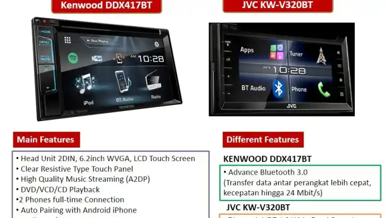 Foto - Suzuki Ignis GL Akan Punya 2 Tipe Baru, Ini Bocorannya