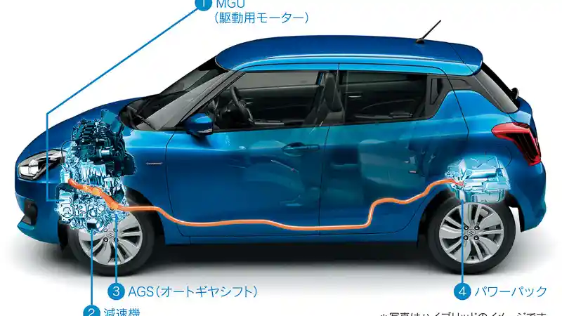 Foto - Suzuki Swift Hybrid Meluncur di Jepang, Konsumsi BBM di Atas 30 KM/L