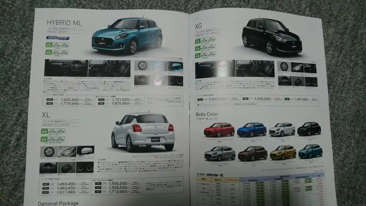 Foto - Ini Dia Foto Brosur Suzuki Swift 2017