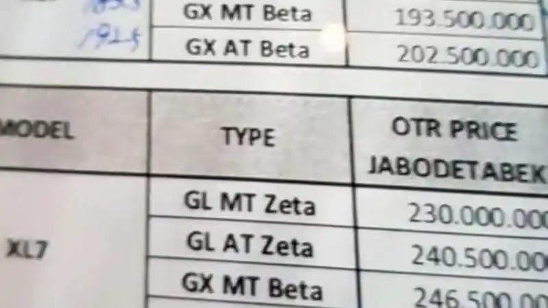Foto - Harga Suzuki XL7 Bocor!