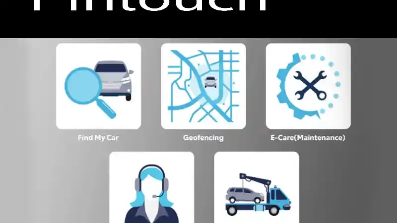 Foto - Mengenal Lebih Dalam Teknologi TSS dan T Intouch All New Veloz