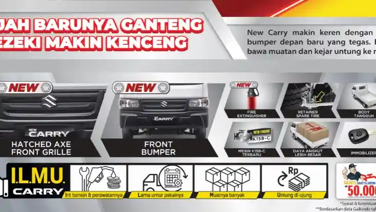 Foto - Pertahankan Konsep I.L.M.U, Ini Spek Suzuki New Carry