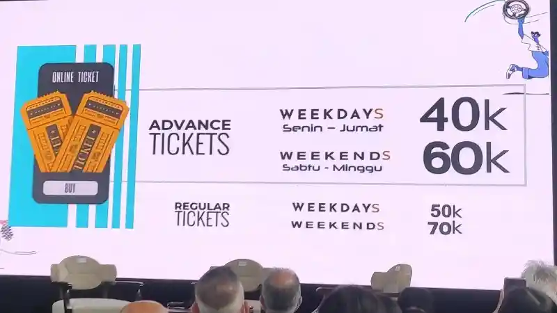 Foto - Musisi Tanah Air dan Luar Negeri akan Hibur Pengunjung GJAW 2023. Ini Update Terbarunya