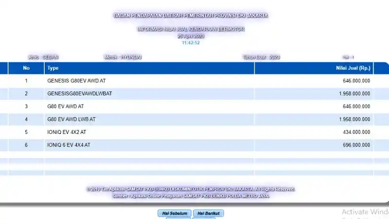 Berita - Lexus Akan Luncurkan Mobil Listrik Murni