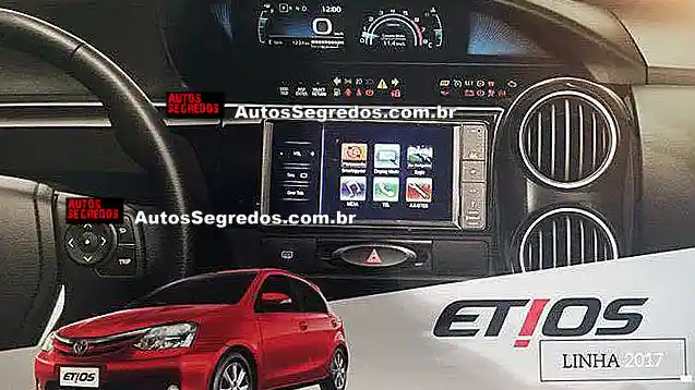 Berita - Toyota Etios Mendapatkan Facelift