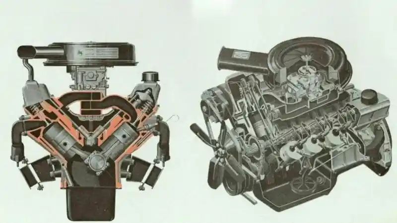Foto - Toyota-Hemi, Mesin V8 Pertama The Three Ovals
