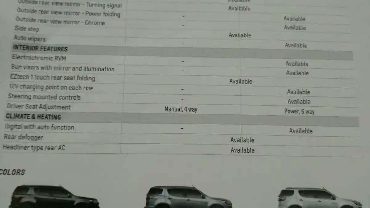 Foto - Chevrolet Trailblazer 2017 Segera Dijual, Ini Penampakan dan Fitur Lengkapnya