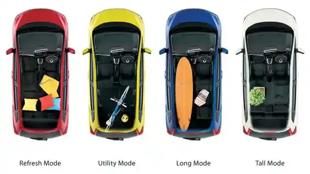 Foto - Honda Jazz 2017 Masih Unggulkan Lantai Rata, Ini 4 Konfigurasinya