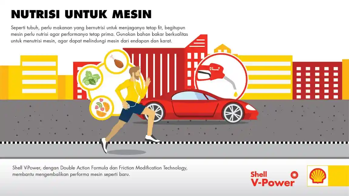 Tips - Shell V-Power Konsumsi Terbaik Untuk Mobil Anda