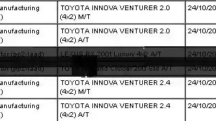 Foto - Toyota Kijang Innova Venturer Jadi Varian Termahal? Sudah Terdaftar TPT Online