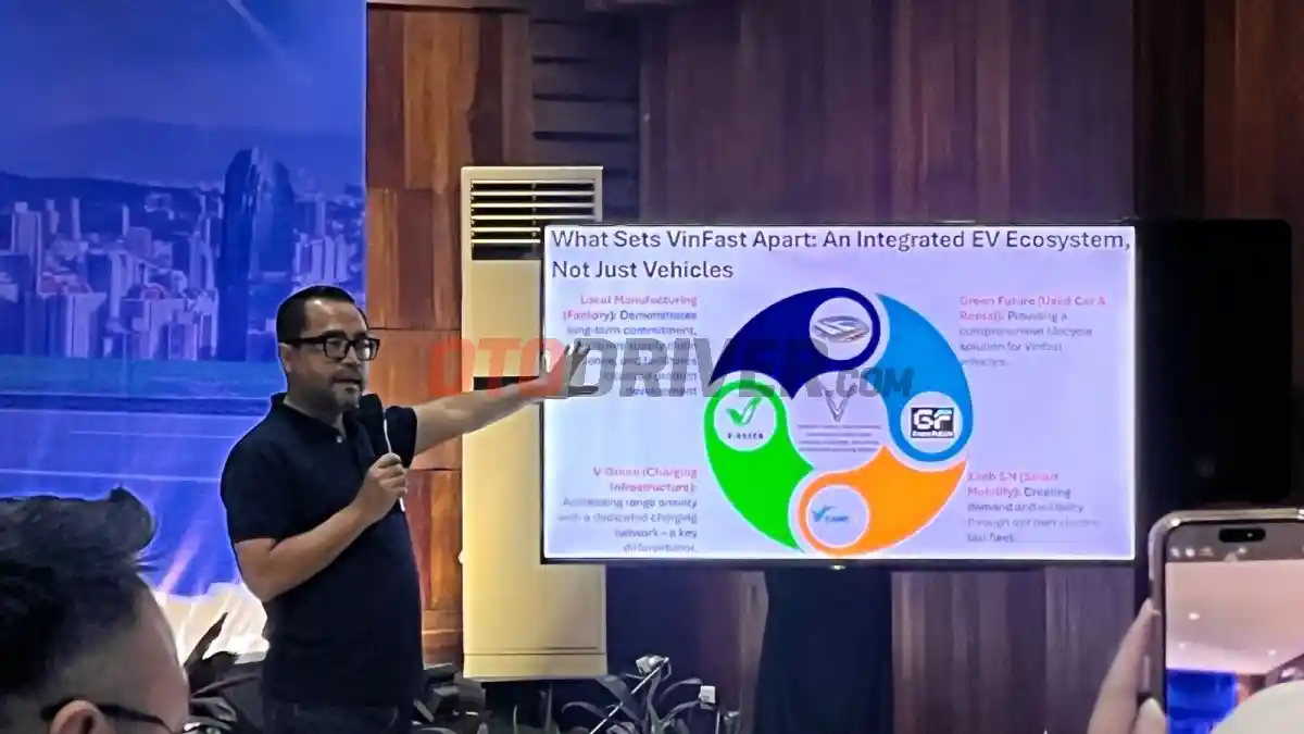 Foto - Berawal Dari Mi Instan di Ukraina Kini VinFast Menjadi Pemain EV Global