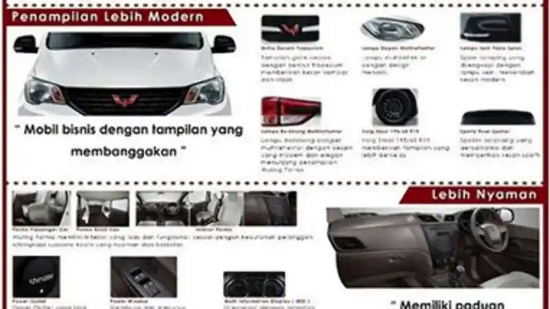 Foto - Bocoran Wuling Blind Van 1.200 CC Terkuak!