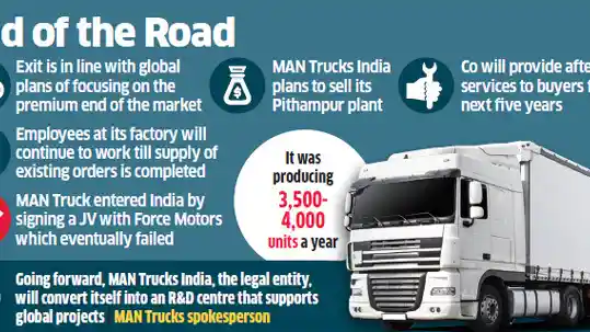 Foto - Pasar Terus Mengecil, MAN Trucks & Bus Hengkang dari India