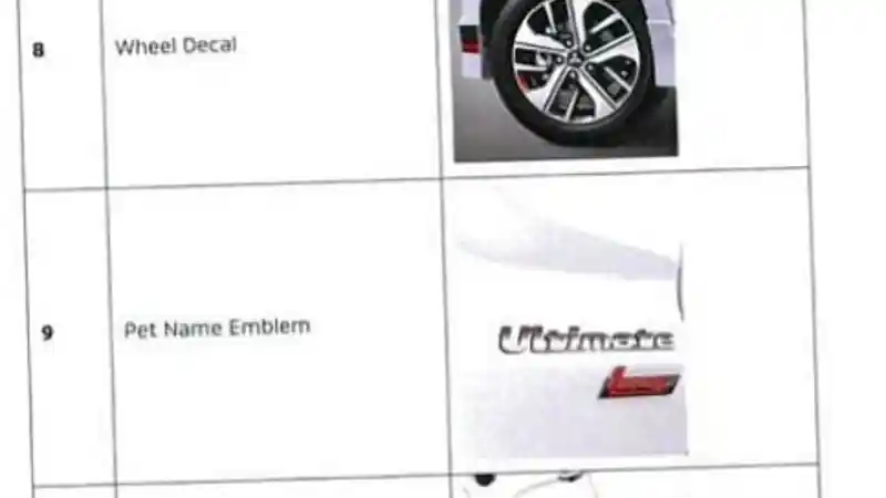 Foto - Xpander Limited Edition Terungkap! Harga Tembus RP 270 Juta Lebih