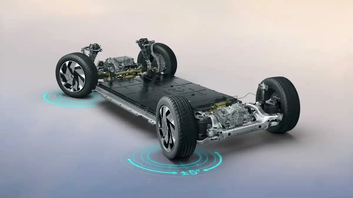 Foto - Sistem 4 Wheel, Teknologi Canggih Yang Sudah Berusia Ratusan Tahun