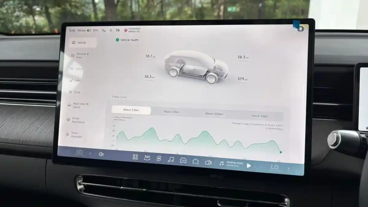 Foto - Mencoba Performa Xpeng G6 Pro Jakarta-Bandung