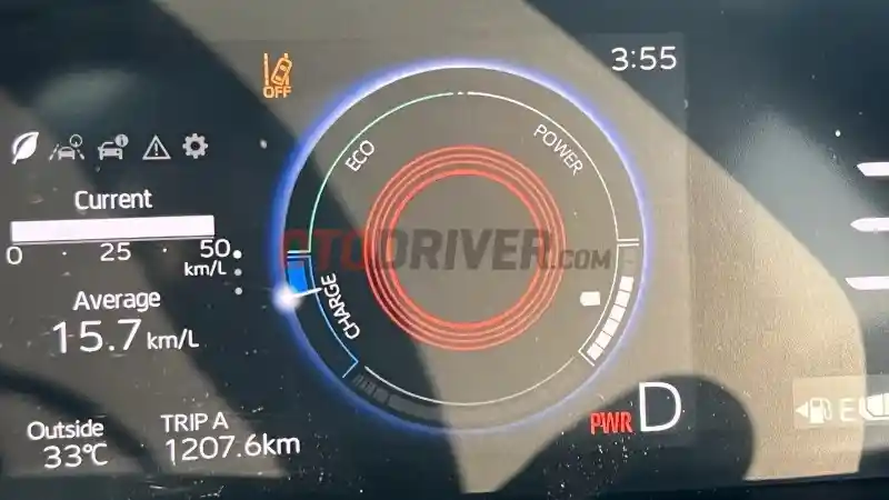 Foto - Geber Yaris Cross Hybrid Jakarta-Bali Pake Mode Power, Berapa Konsumsi BBM-Nya?