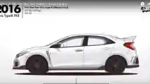 VIDEO: Transformasi Honda Civic Hatchback Dari Massa Ke Massa