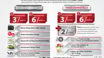 Ini Biaya Paket Perawatan Honda BR-V