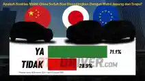  Apakah Kualitas Mobil China Sudah Bisa Disandingkan Dengan Jepang dan Eropa. Seperti Ini Hasil Polling Kami