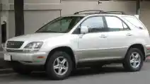 Kilas Sejarah Toyota Harrier
